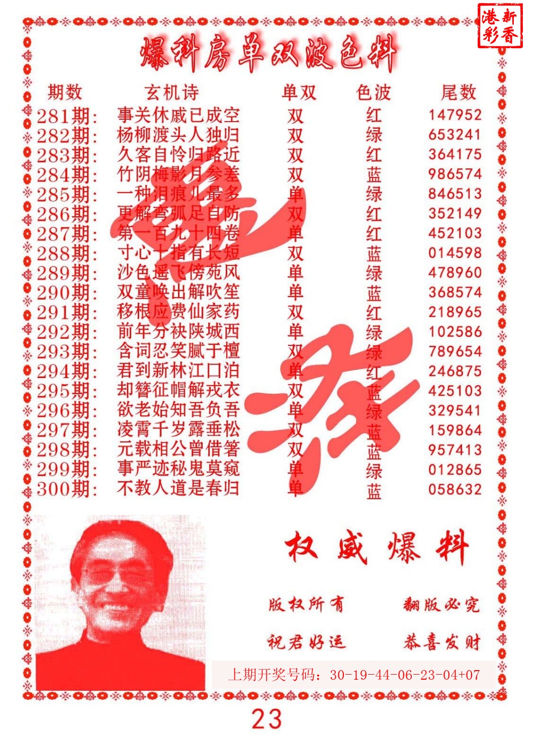 2026286期 爆料房单双波色料